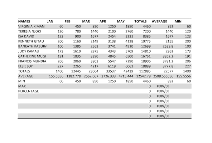 do professional data entry, web research, and excel data typing
